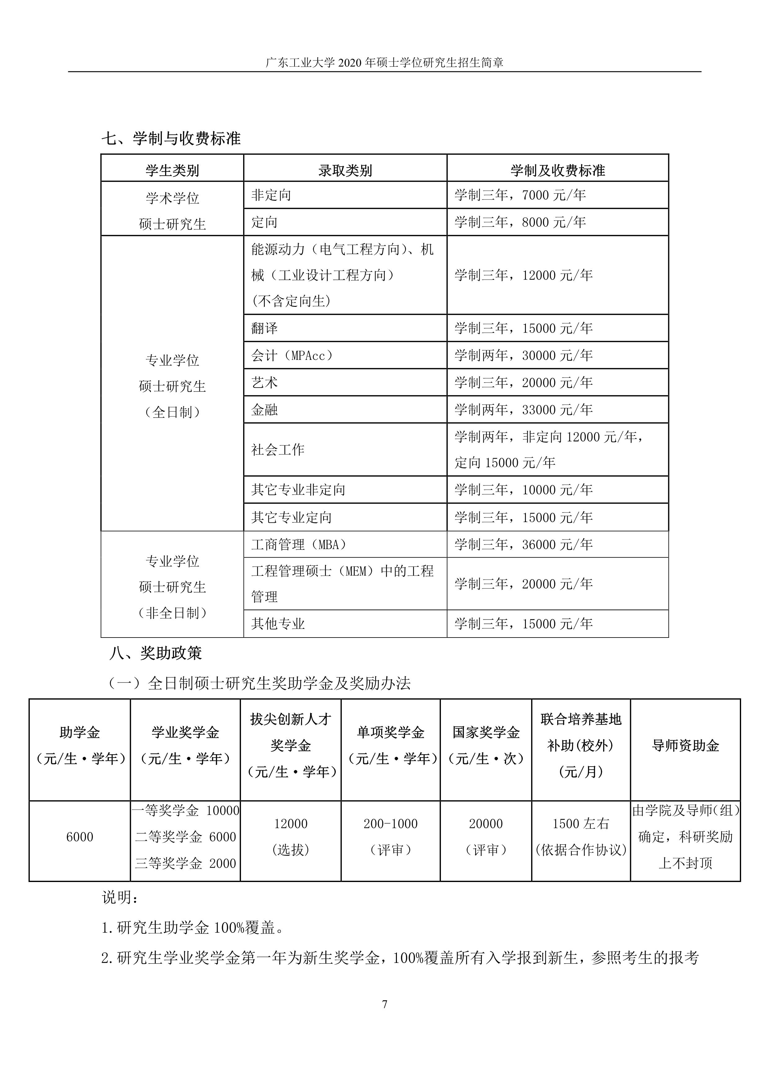 广东工业大学2020年硕士学位研究生招生简章